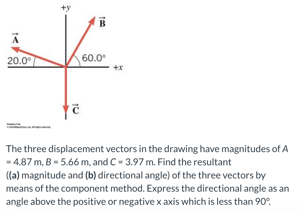 Solved +y B 60.0⁰ A 20.0° +x yć The three displacement | Chegg.com