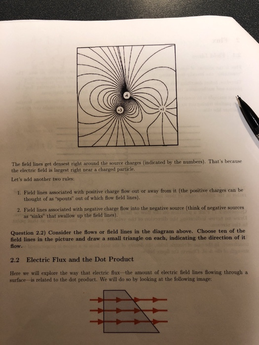 Solved 4 e1 The field lines get densest right around the | Chegg.com