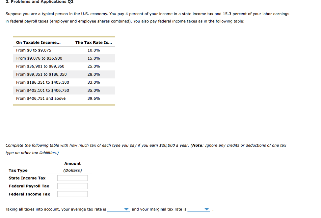 Solved 2. Problems and Applications Q2 Suppose you are a | Chegg.com