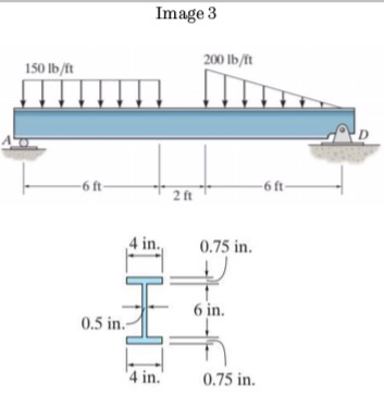 Solved 3 Plot the shear stress distribution at the critical | Chegg.com