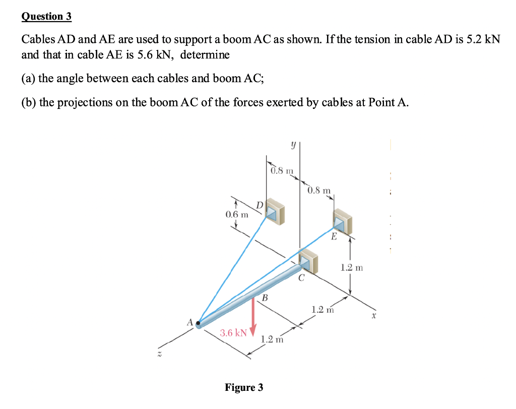 Solved Question 3 Cables Ad And Ae Are Used To Support A Chegg Com