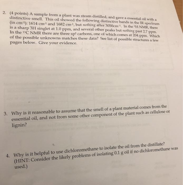 Solved Hello I need help answering these problems for my lab | Chegg.com