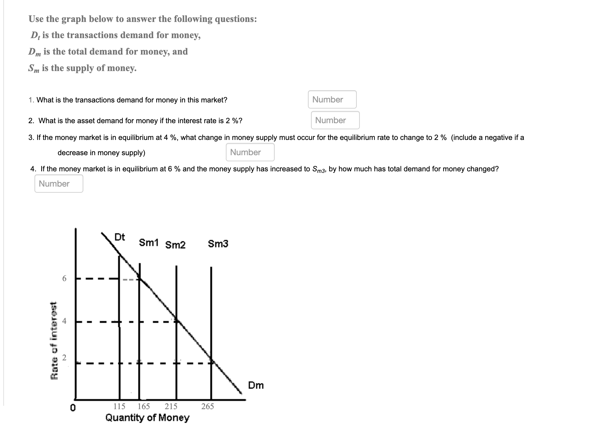 solved-use-the-graph-below-to-answer-the-following-chegg