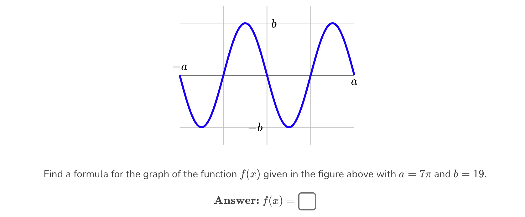 Solved Find a formula for the graph of the function f(x) | Chegg.com