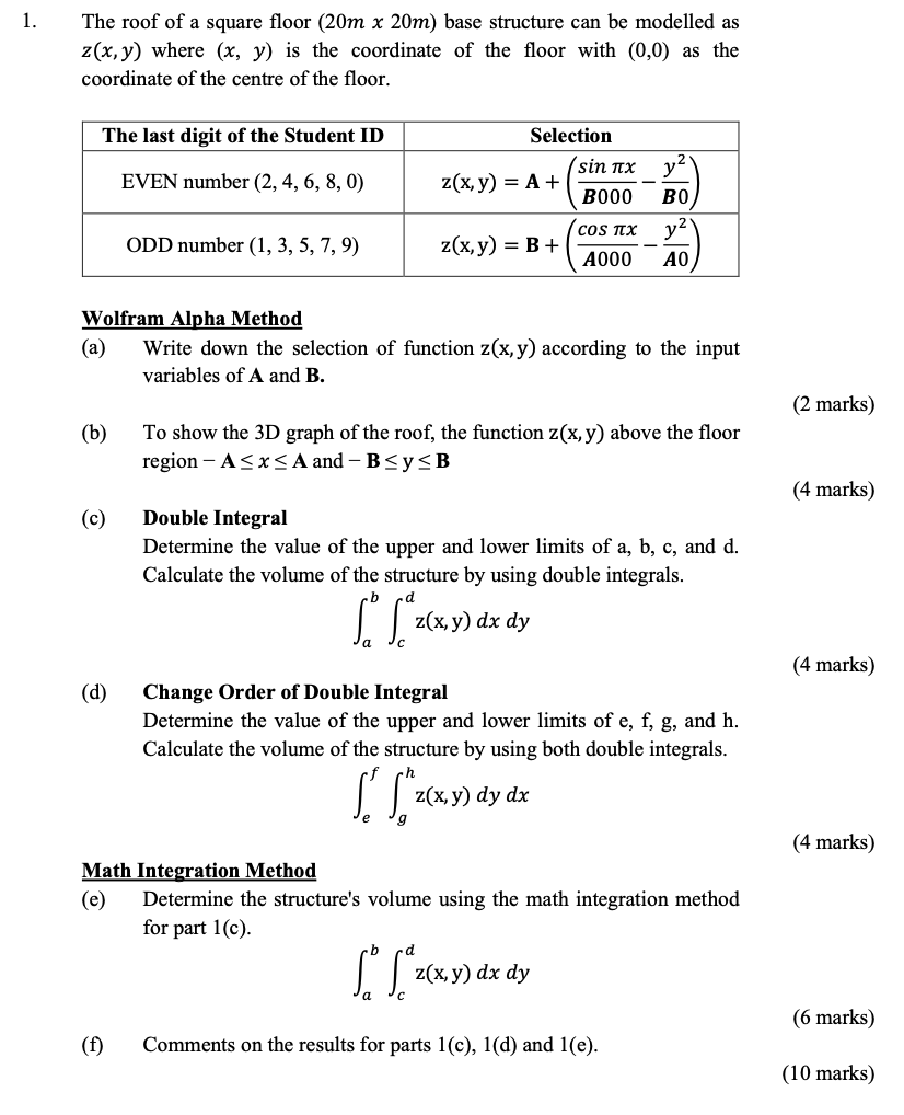 Solved Help With Step Please, A= 4, ﻿B=2. | Chegg.com