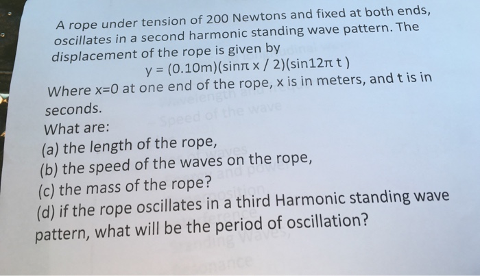Solved A rope under tension of 200 Newtons and fixed at both | Chegg.com