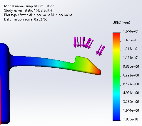 Solved Below is my simulation result from solidwork, which | Chegg.com