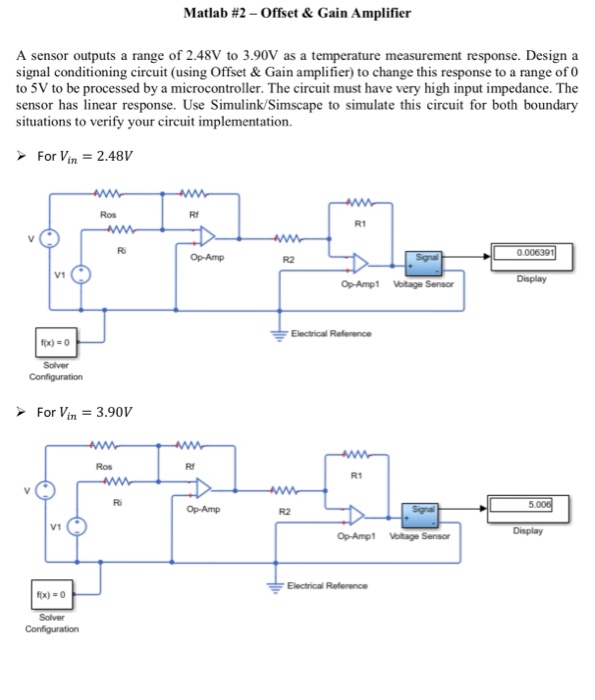 Solved Matlab 2Offset & Gain Amplifier A sensor outputs a