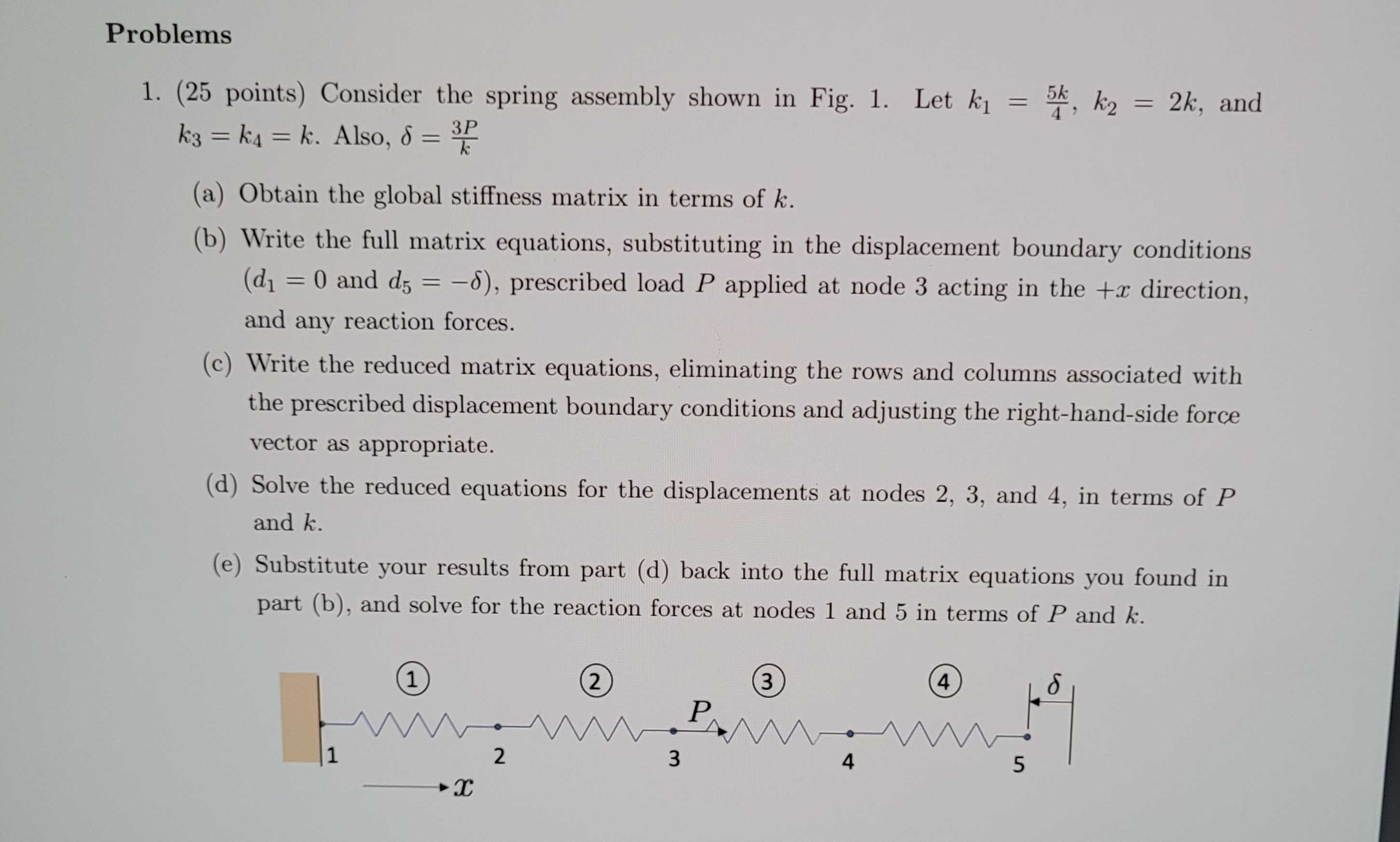 Solved Problems(25 ﻿points) ﻿Consider The Spring Assembly | Chegg.com