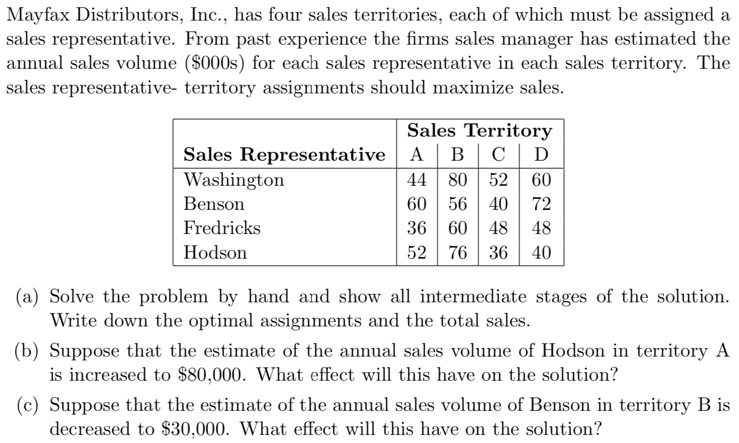 Solved Mayfax Distributors, Inc., has four sales