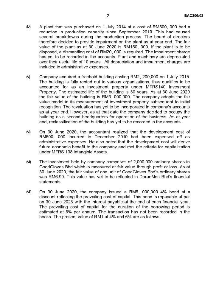 BAC306/03 Dorae Mon Bhd is involved in the