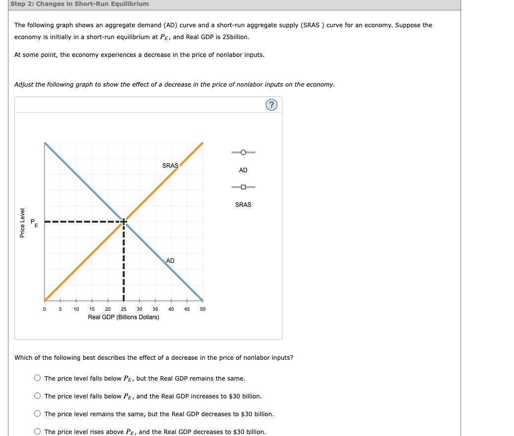 8. How shortrun equilibrium in the economy is