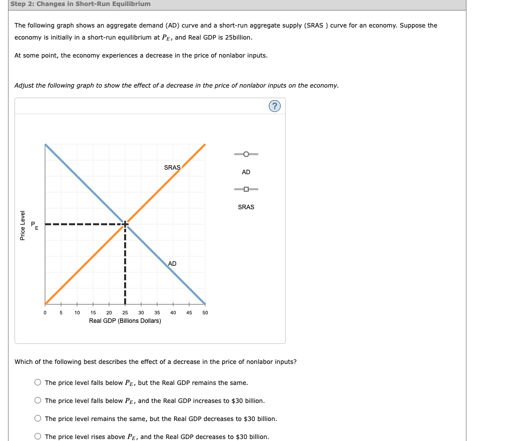 explain-equilibrium-price-supply-and-demand-the-market-mechanism