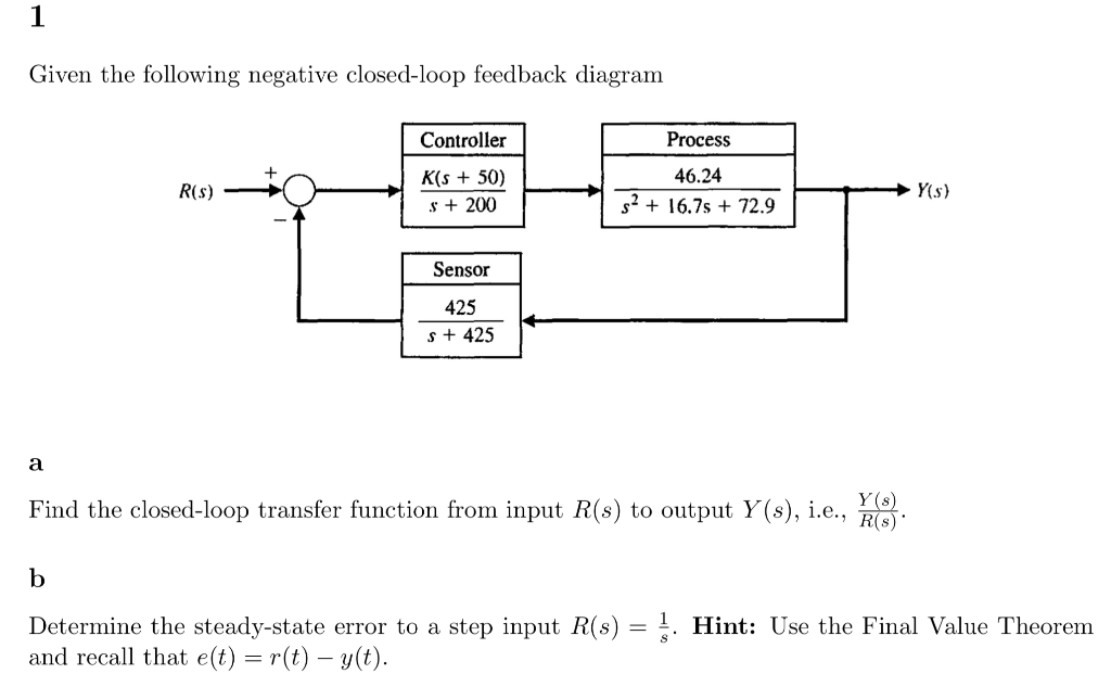 Solved Given the following negative closed-loop feedback | Chegg.com