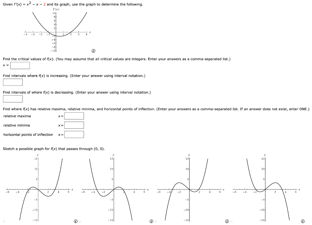 Solved Given f'(x) = x2 - x - 2 and its graph, use the graph | Chegg.com