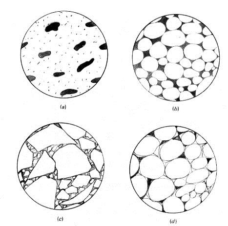 Solved Based on the image below, which sample shows sediment | Chegg.com