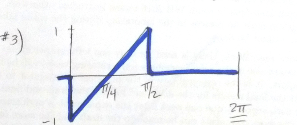 Solved 3 21 | Chegg.com