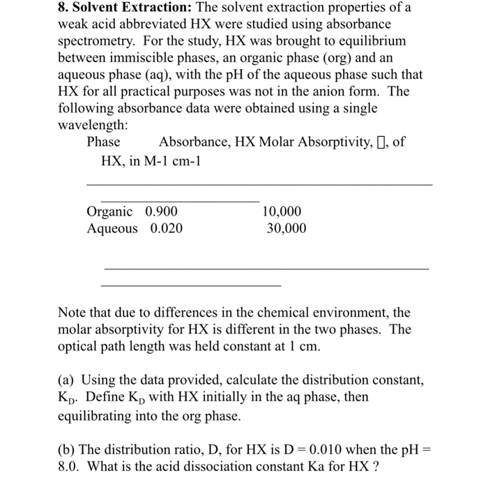 Solvent Extraction Problem Solved 8. Solvent Extraction: The solvent extraction | Chegg.com