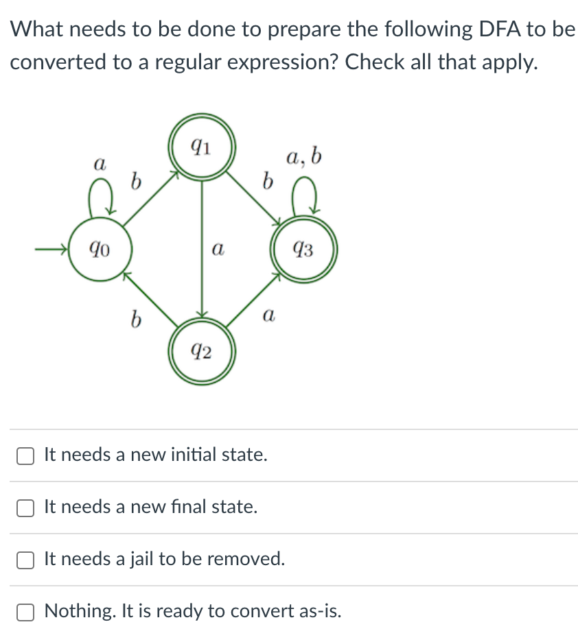 Solved What Needs To Be Done To Prepare The Following DFA To | Chegg.com