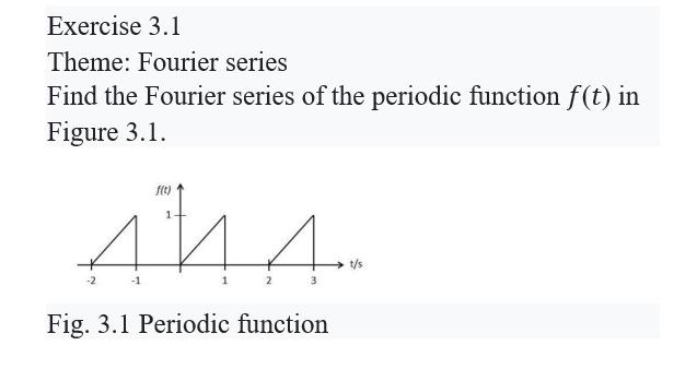 Exercise \( 3.1 \)
Theme: Fourier series
Find the Fourier series of the periodic function \( f(t) \) in Figure 3.1.
Fig. 3.1