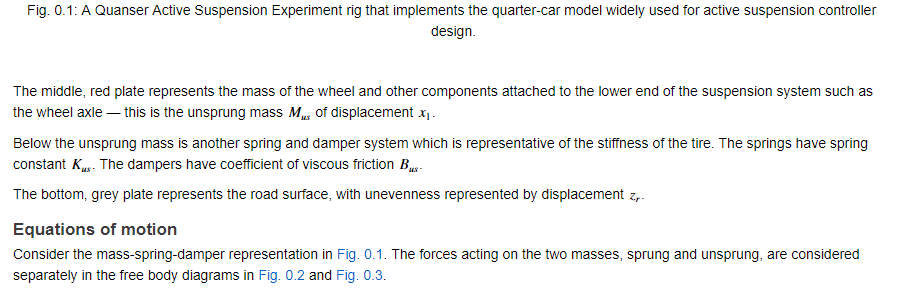 Quanser Active Suspension Experiment Referring to | Chegg.com