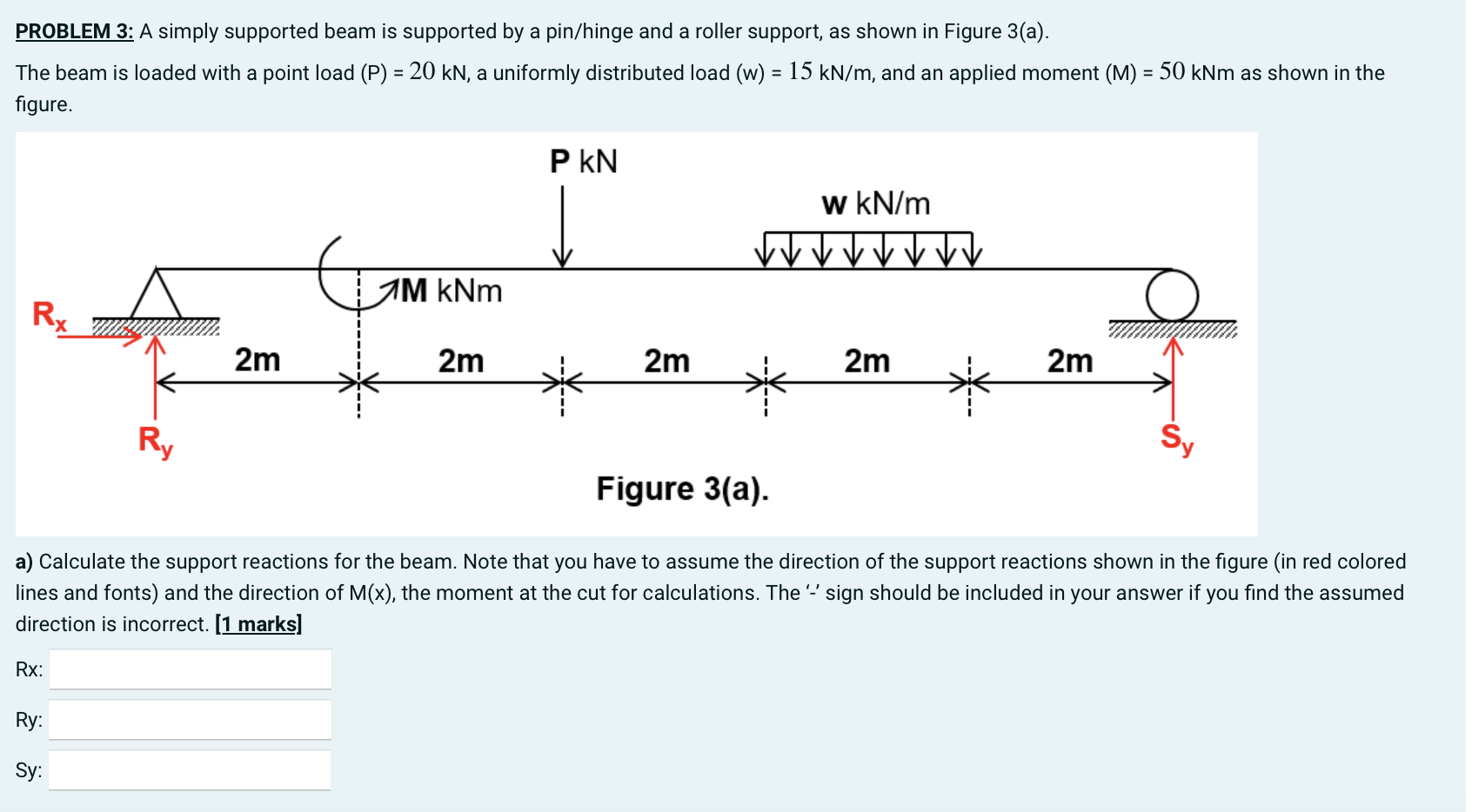 Solved PROBLEM 3 A simply supported beam is supported by a