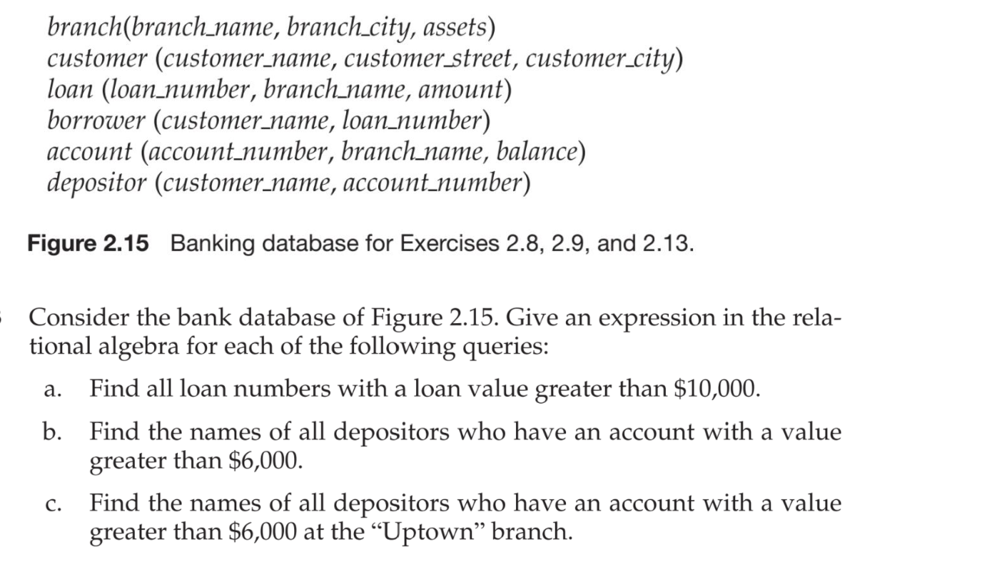 Solved branch(branch_name, branch_city, assets) customer | Chegg.com