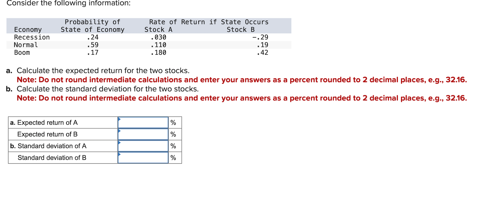 Solved Consider the following information: a. Calculate the | Chegg.com