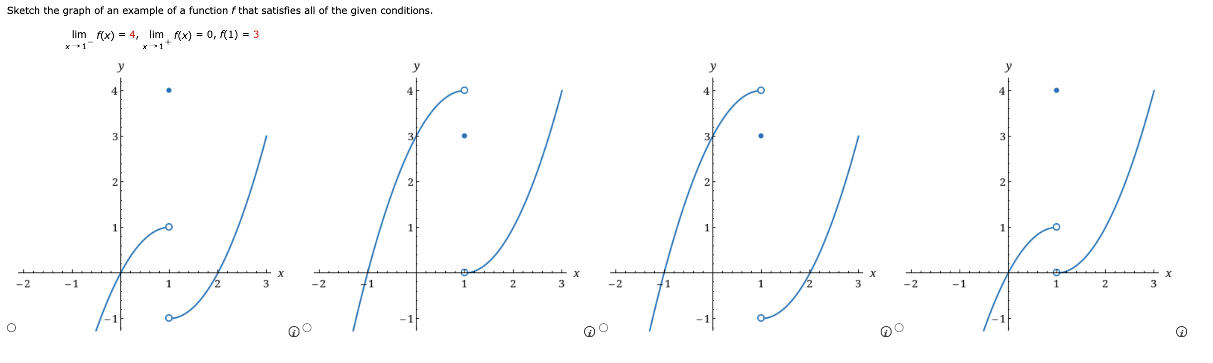 Solved Sketch the graph of an example of a function f that | Chegg.com