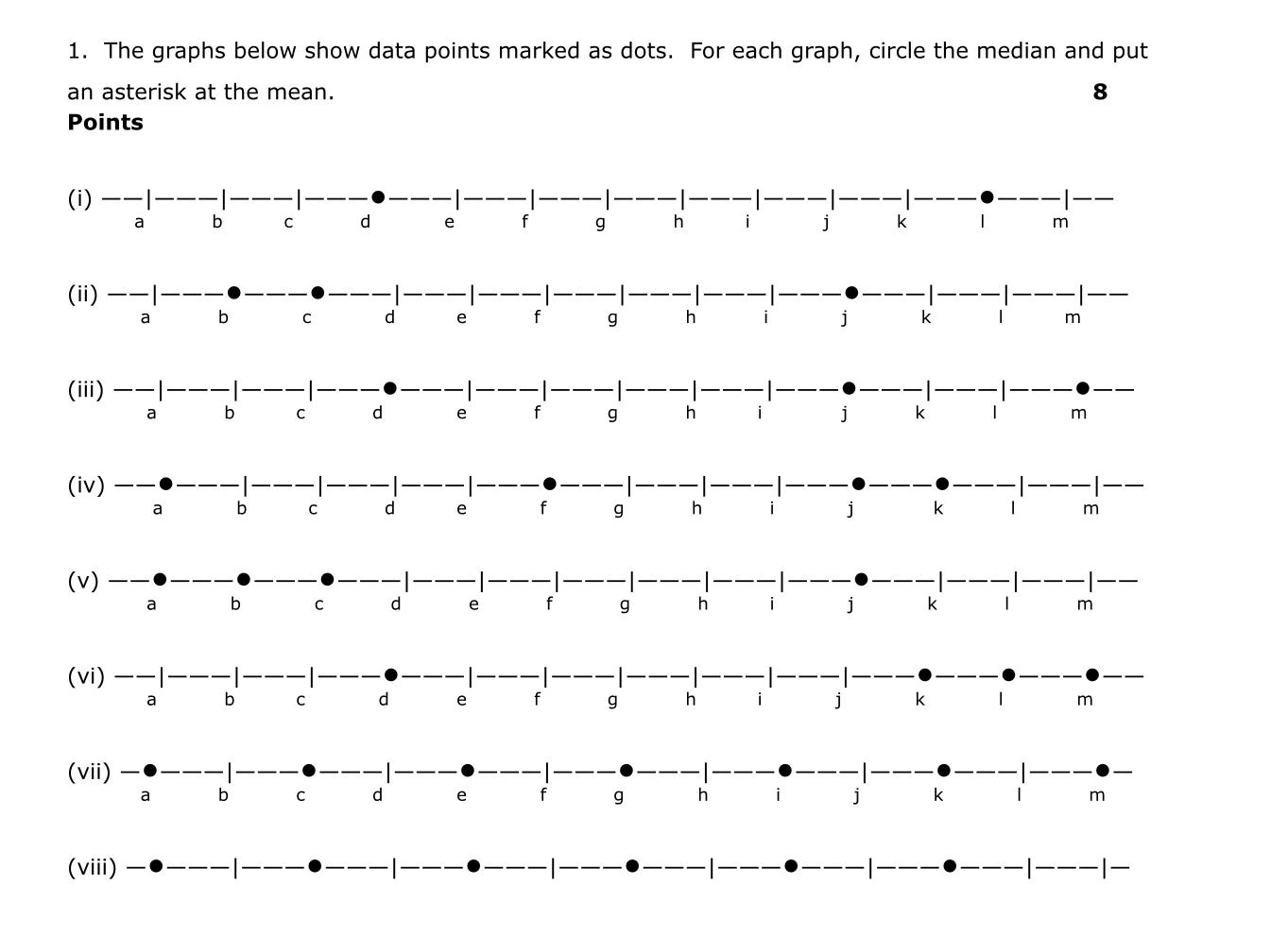 Solved The graphs below show data points marked as dots. | Chegg.com