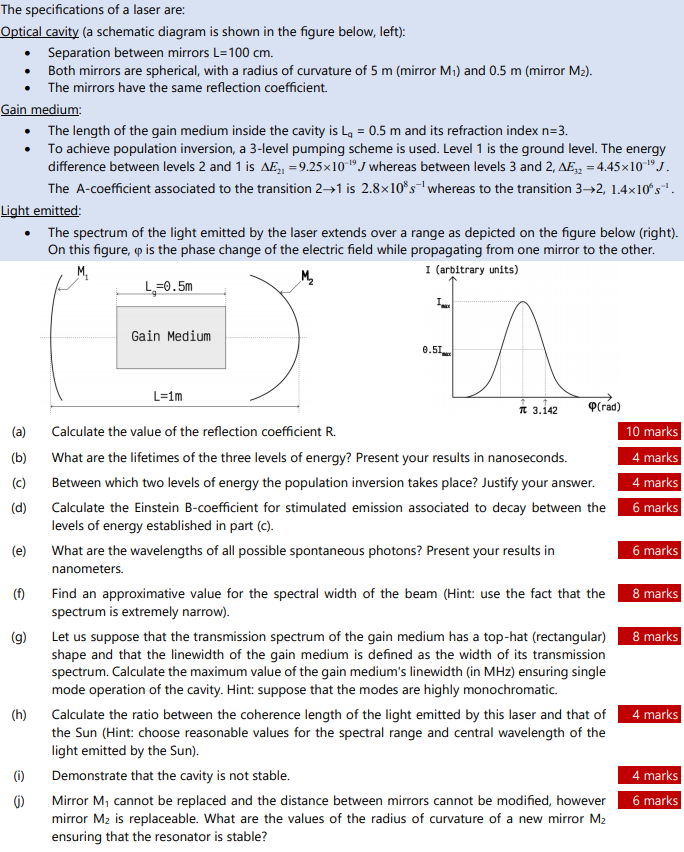 The specifications of a laser are Optical cavity (a