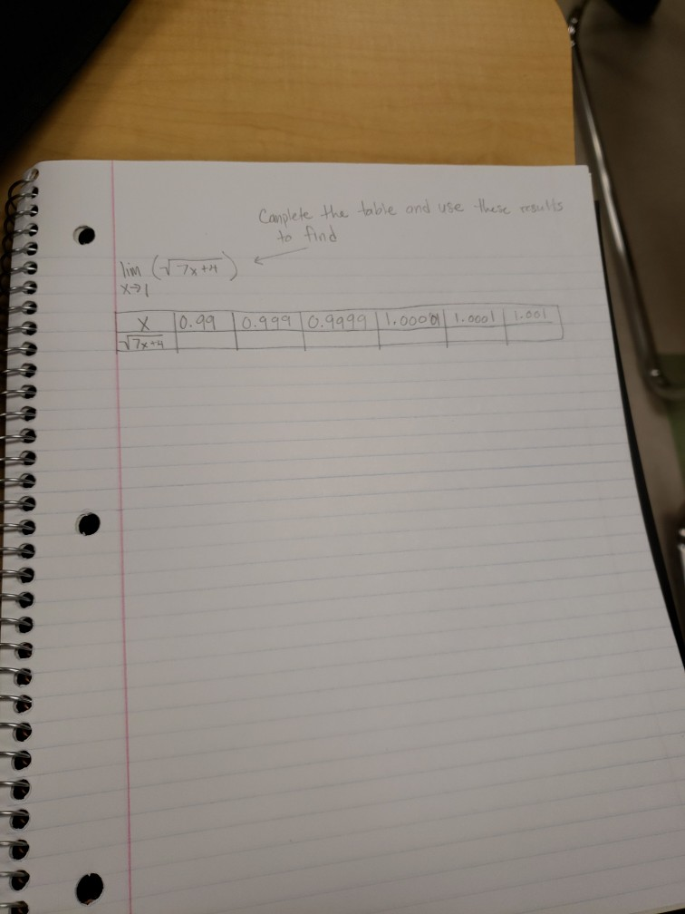 Solved Need help completing the graph and curious if there | Chegg.com