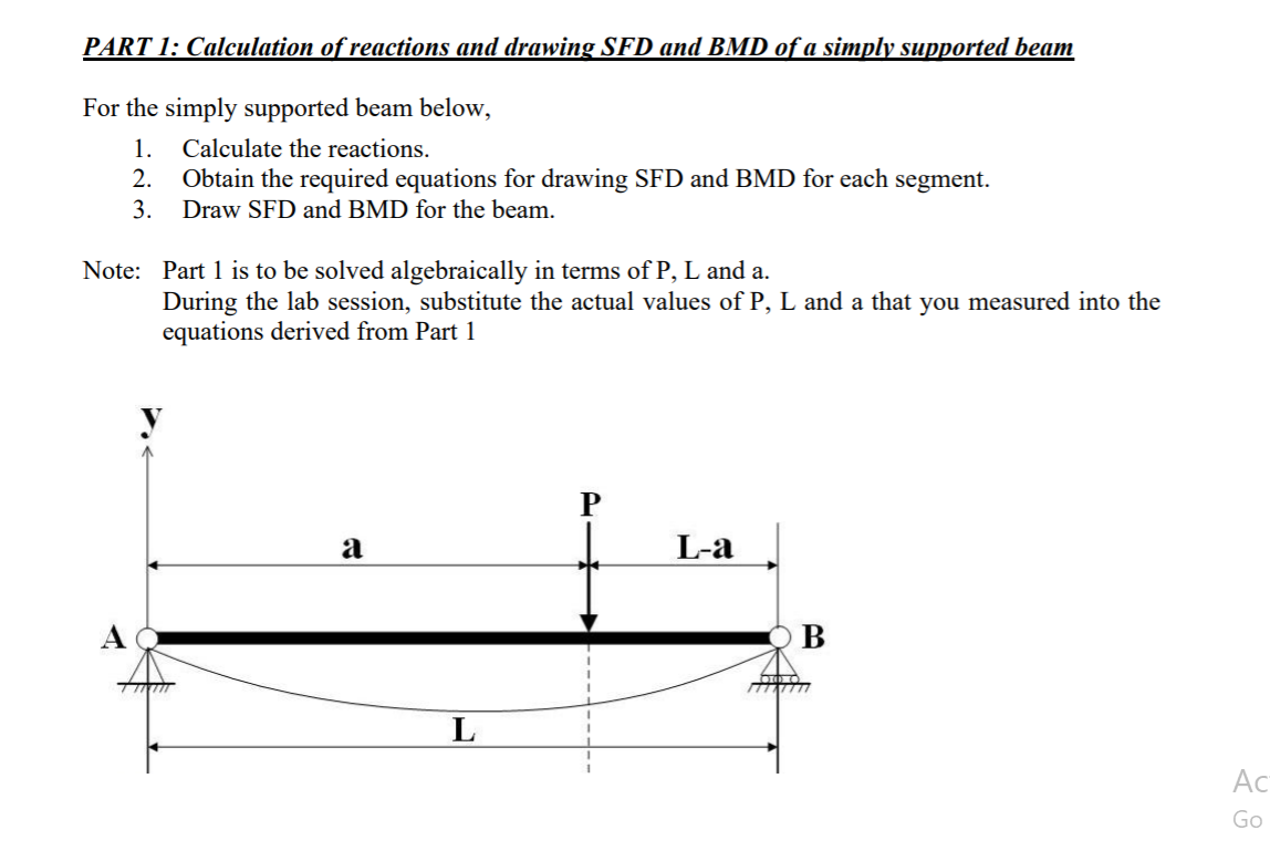 Sfd And Bmd For Simply Supported Beam - New Images Beam