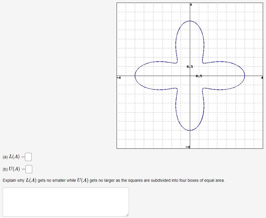 Solved For each of the following graphs, obtain a lower | Chegg.com