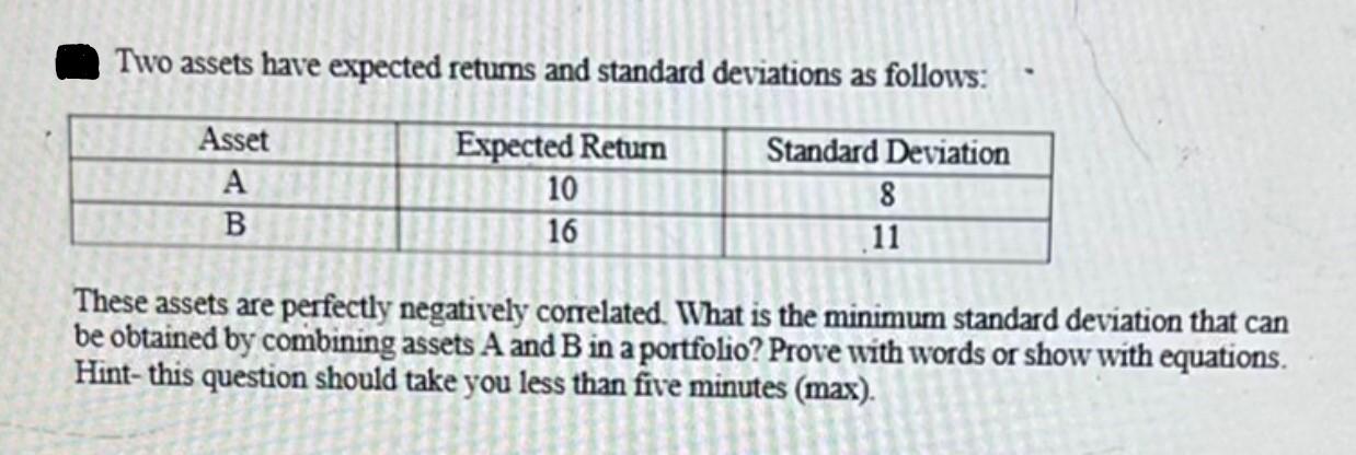 Solved Two assets have expected retums and standard | Chegg.com