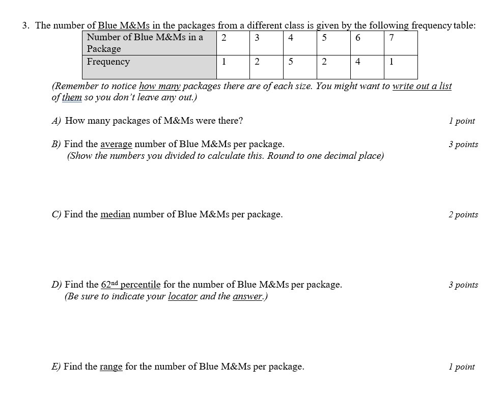 Solved 4 6 3. The number of Blue M&Ms in the packages from a