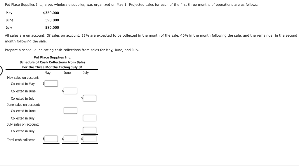 Solved Pet Place Supplies Inc., a pet wholesale supplier,