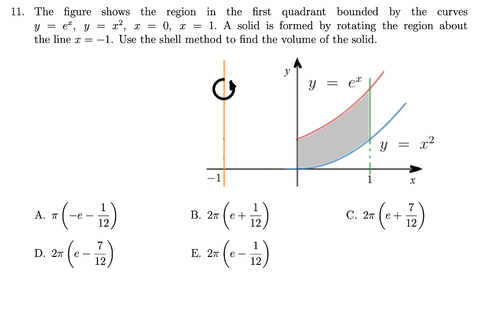 Solved 11. The figure shows the region in the first quadrant | Chegg.com