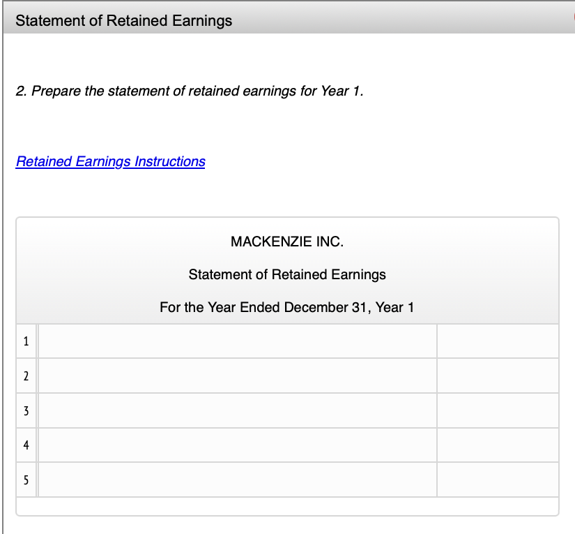Solved Labels and Amount DescriptionsStatement of Retained | Chegg.com