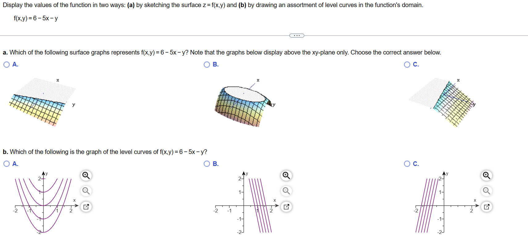 Solved Display the values of the function in two ways: (a) | Chegg.com