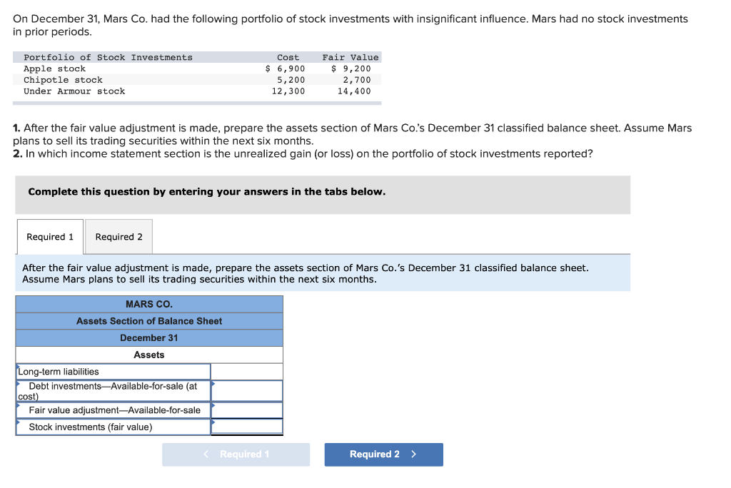 Solved On December 31, Mars Co. Had The Following Portfolio | Chegg.com