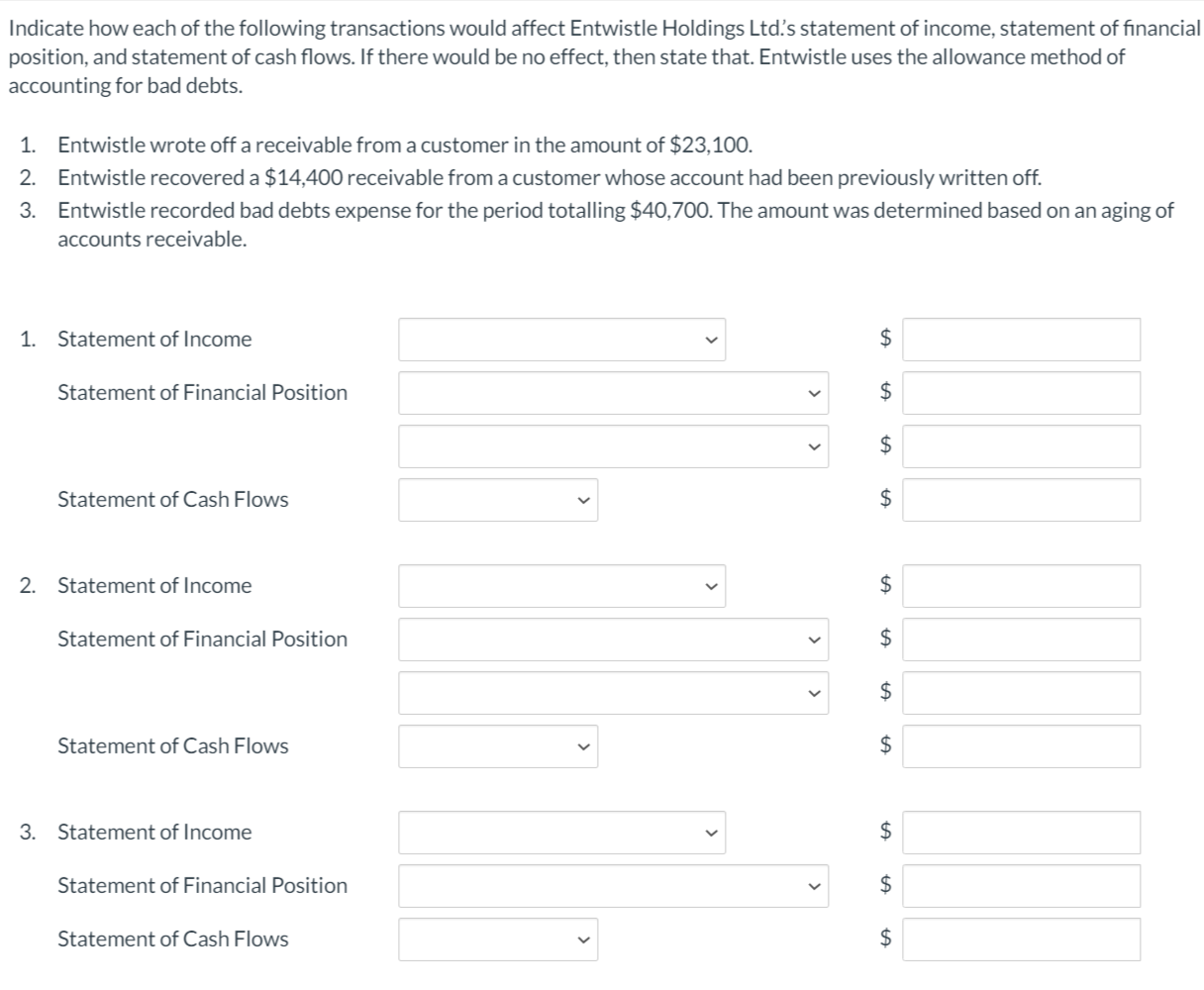 Solved Indicate how each of the following transactions would | Chegg.com