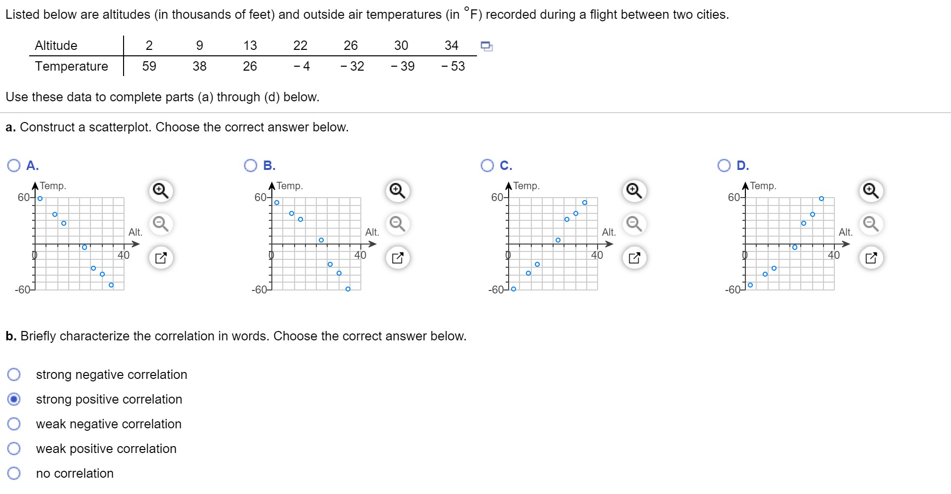 Solved Listed below are altitudes (in thousands of feet) and