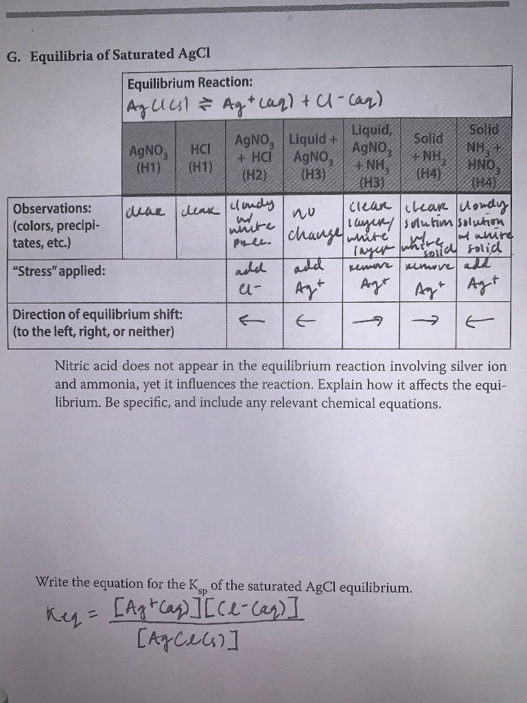 Solved AgNo, Liquid + AgNO, HCI G. Equilibria of Saturated | Chegg.com