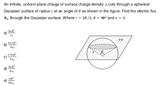 Solved An infinite, uniform plane charge of surface charge | Chegg.com