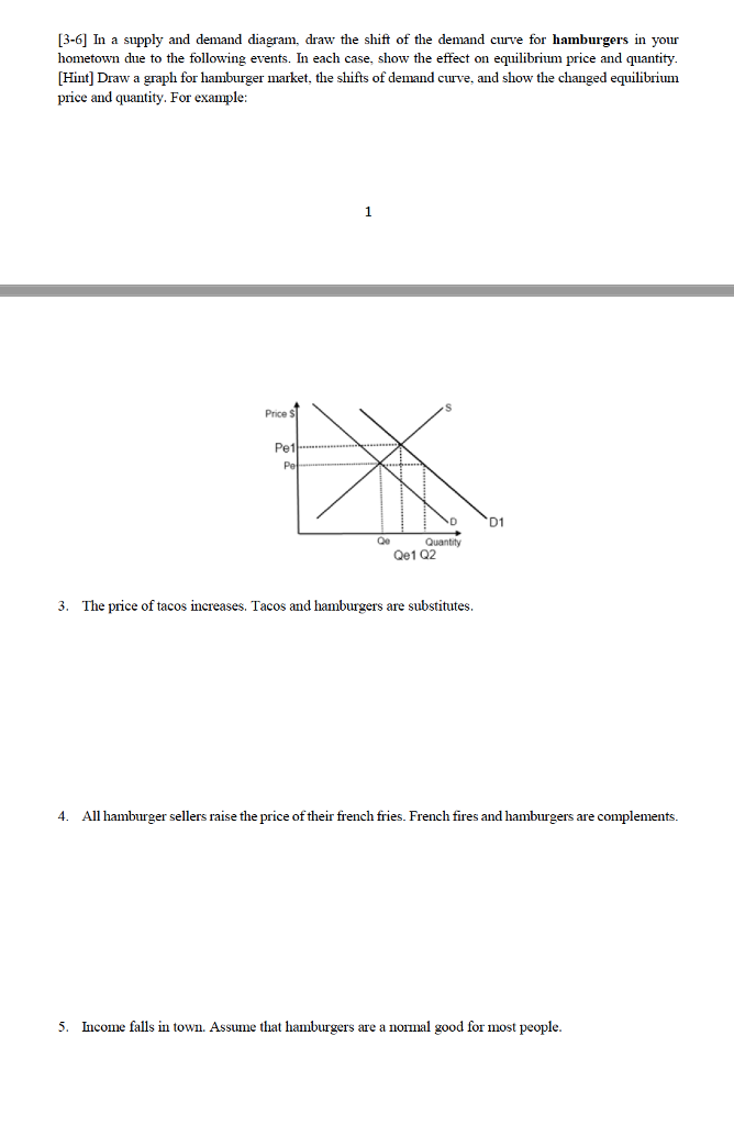 Solved [36] In a supply and demand diagram, draw the shift