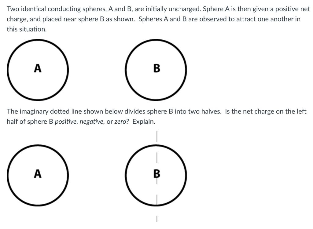 Solved Two identical conducting spheres, A and B, are | Chegg.com