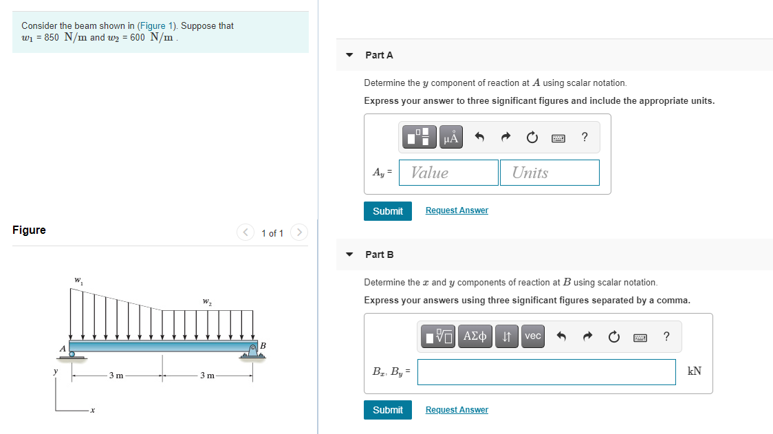 Solved Consider The Beam Shown In (Figure 1). Suppose That | Chegg.com