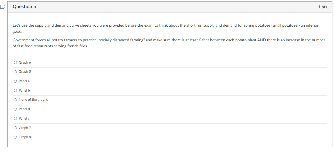 Solved Panel (a) An increase in demand Panel (b) A decrease | Chegg.com