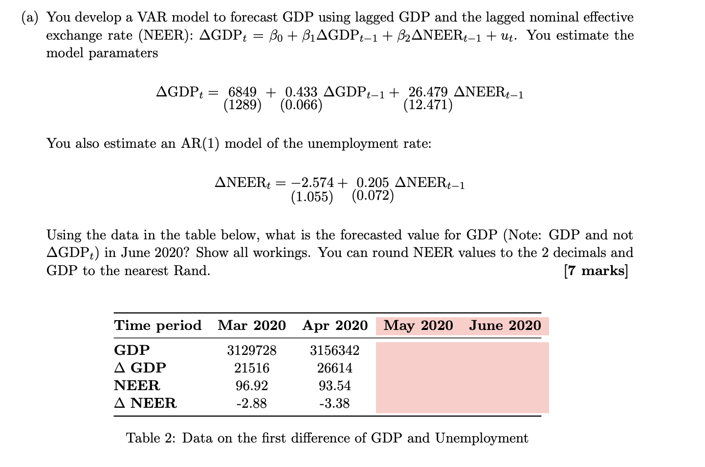 Solved (a) You develop a VAR model to forecast GDP using | Chegg.com